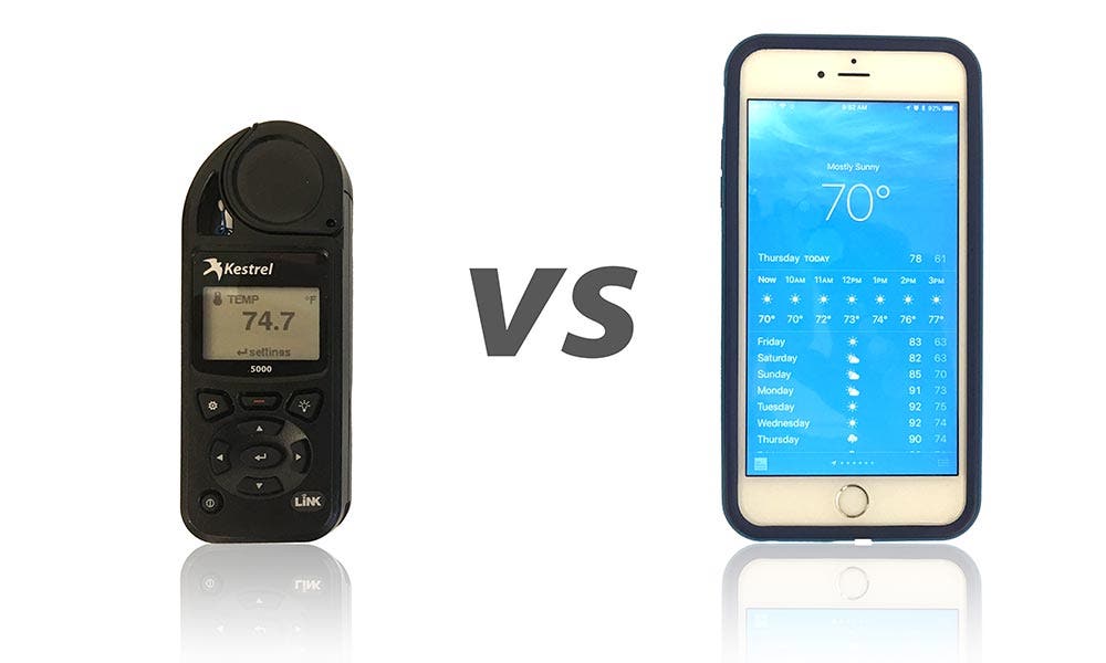 Why Weather Meters Outperform Weather Apps for Accuracy Measurements
